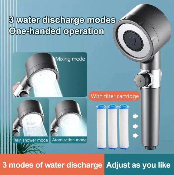 Introducing the New High-Pressure Shower with Enhanced Style and Design - 3 Modules for WATER Efficiency