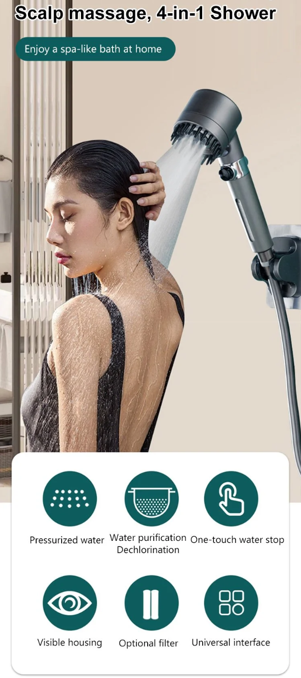 Introducing the New High-Pressure Shower with Enhanced Style and Design - 3 Modules for WATER Efficiency