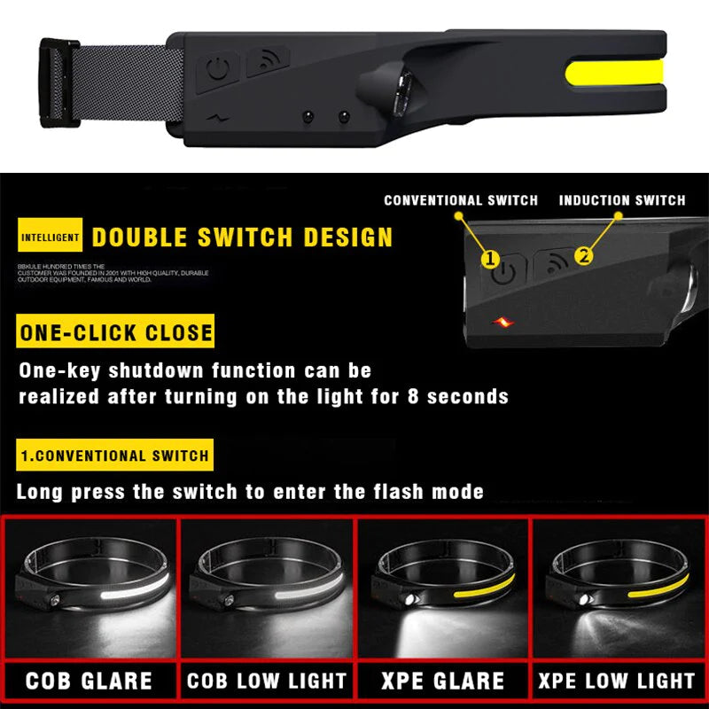 Induction Headlamp COB LED Head Lamp with Built-In Battery Flashlight USB Rechargeable Head Torch 5 Lighting Modes Head Light