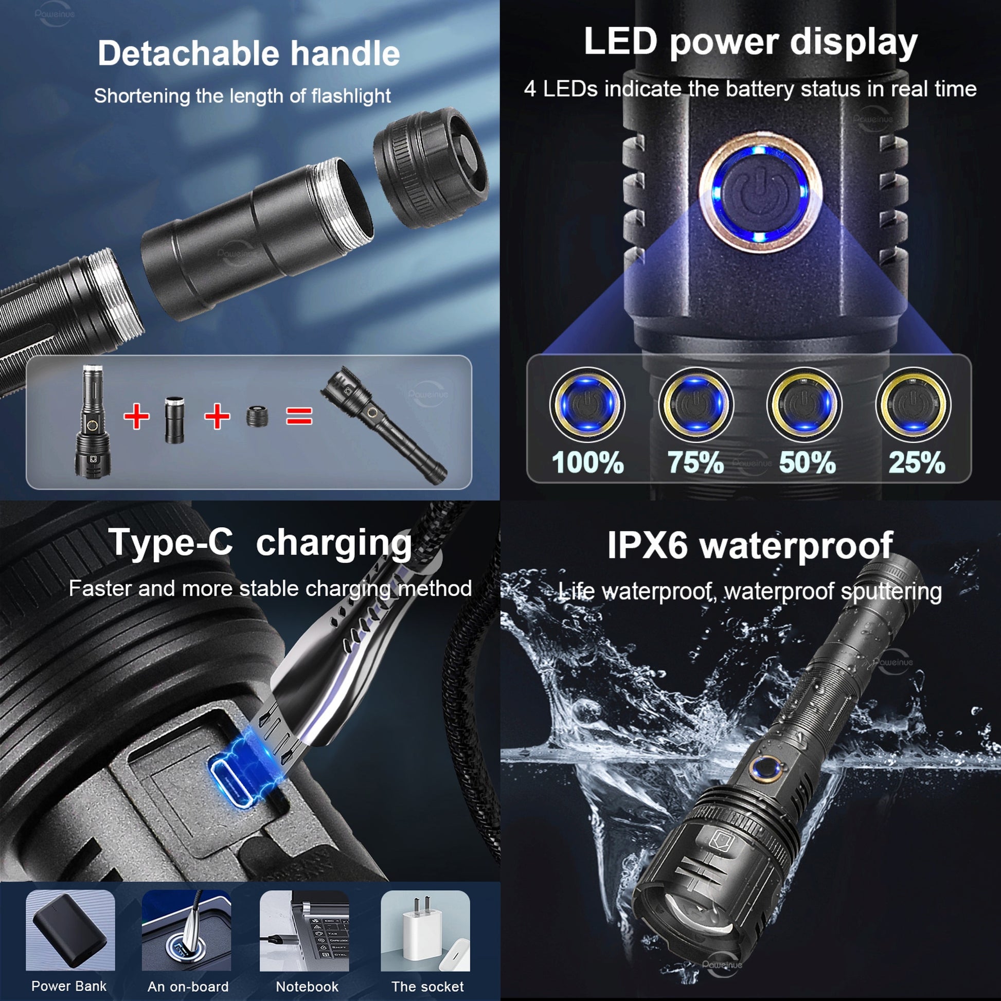 White Laser LED Powerful Flashlight USB Recharge Flash Light 12000Mah LED Flashlight Zoom Tactical Lantern Long Shot Torch